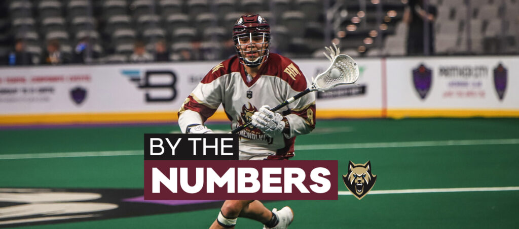 By the Numbers
